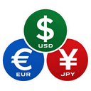 Global Currency Pairs